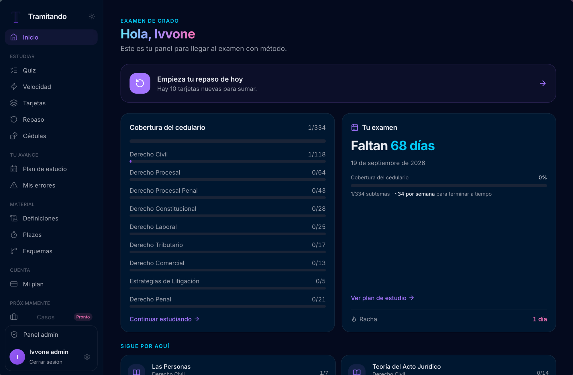Tramitando en escritorio — panel de estudio